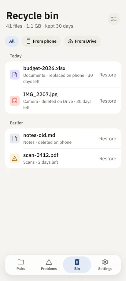 The recycle bin: 41 files kept for 30 days, each with a Restore button